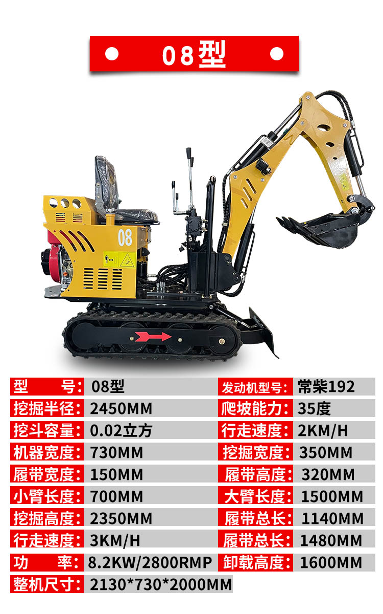 柳工小挖外表毛病诊断书(终究)ppt