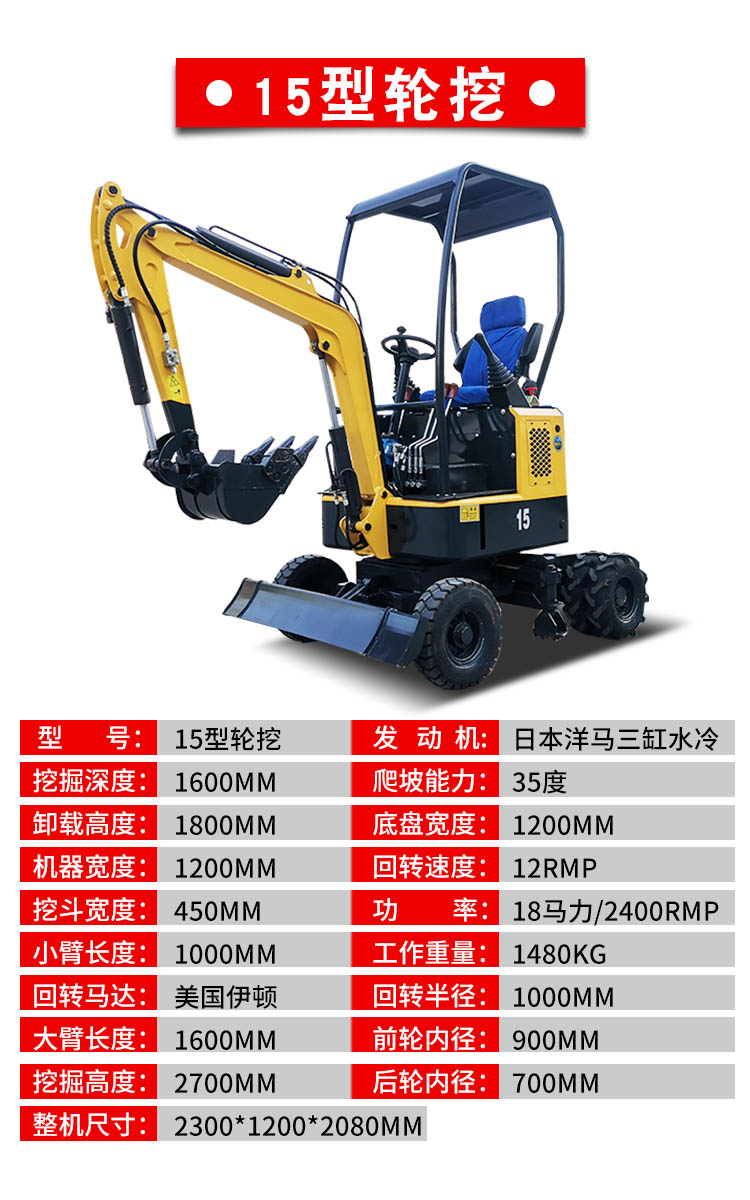 特雷克斯(Terex)挖掘机类型大全