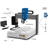NORDSON点胶机 美国进口点胶设备  诺信自动点胶系统 PRO系列