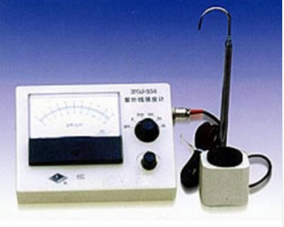 ZQJ-254紫外线强度检测仪 