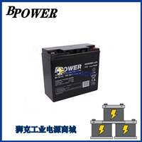 美国FORBATT蓄电池FB33-12G  12V 33AH多用途直流屏