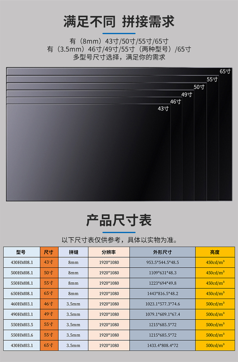 55寸拼接屏长宽尺寸图片