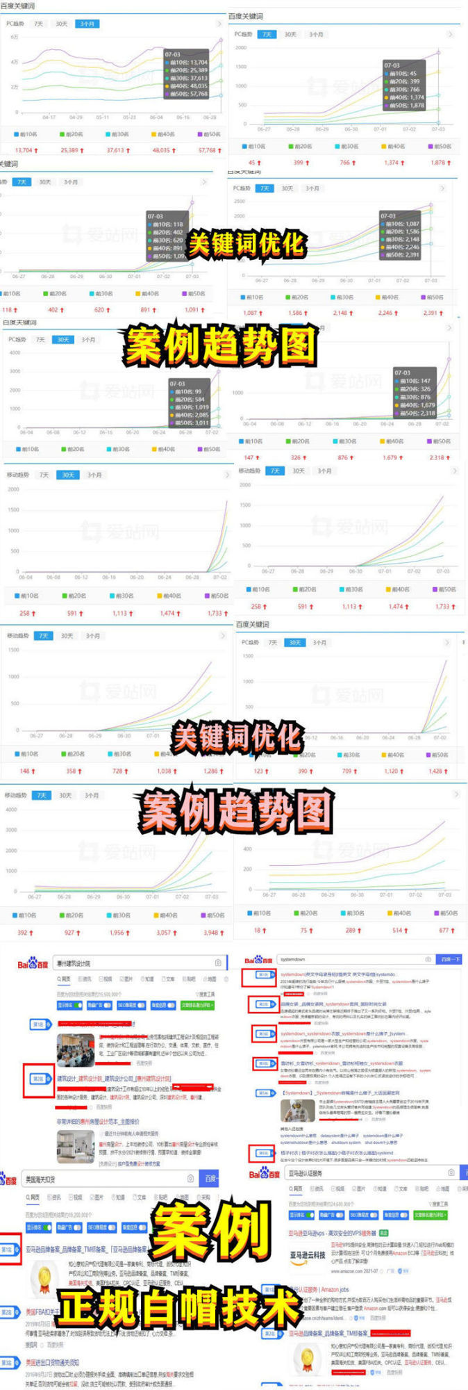 百度优化关键词_网站seo优化_百度seo优化排名_百度排名优化