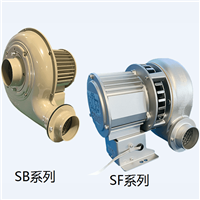 SHOWA鼓风机 排烟排气电动机罗茨风机  通用SB系列