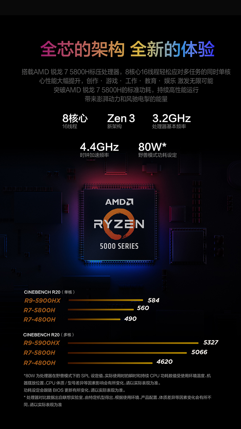 中联想拯救者y9000kr9000k锐龙游戏笔记本电脑新
