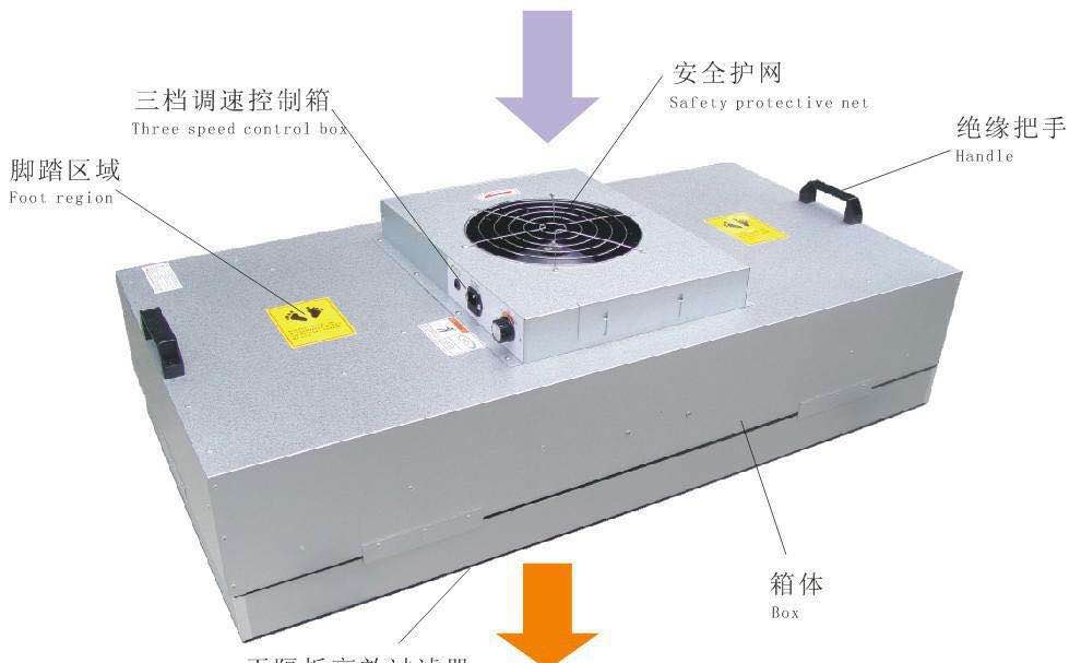 ffu风机过滤机组安装图图片