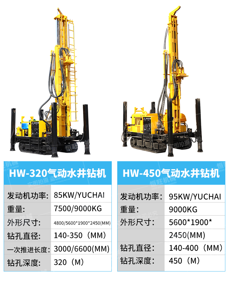 恆旺160氣動水井鑽機 鑽鑿水井高原打井降水井 鑽井鑽機