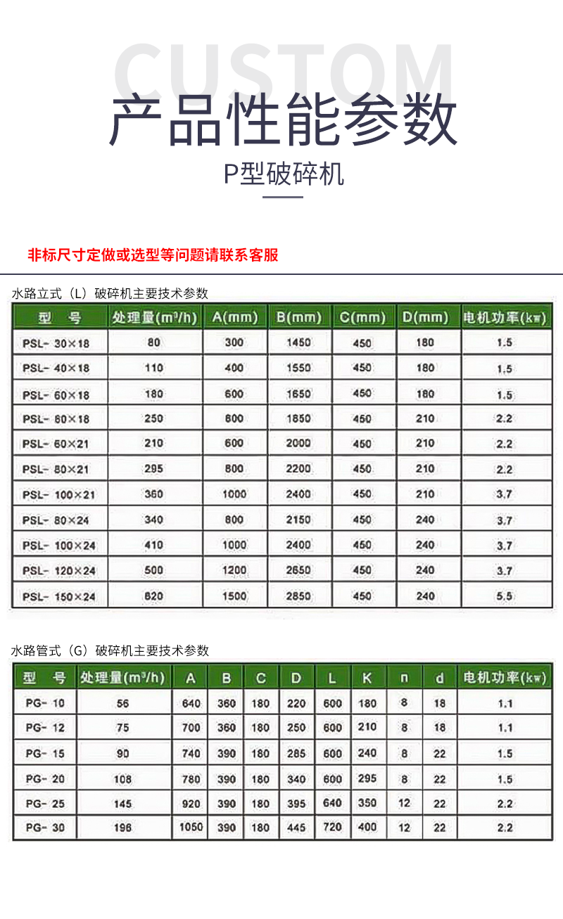 强力破碎 自动清洗-如克品牌橡胶制品破碎机
