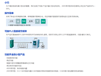 供应松下变频器AVF200系列AVF200-0222  AVF200-0042