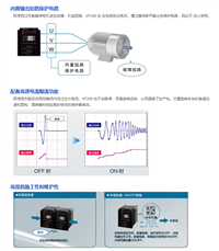 供应松下变频器AVF200-0222  AVF200-0042