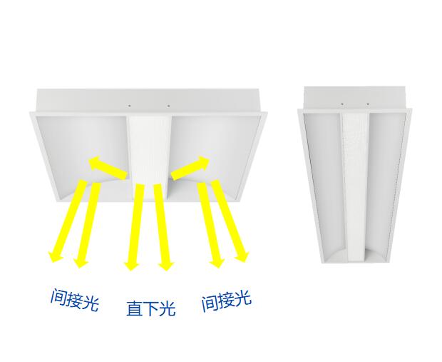 OPPLE歐普越系列40W漫反射間接發(fā)光LED燈盤面板燈