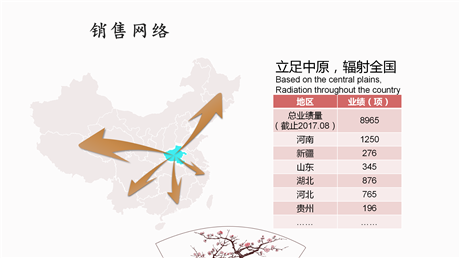 江西會(huì)做可行性分析報(bào)告2022范文