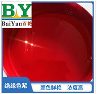 百艳牌中山色浆 色膏应用到聚氨酯海绵皮革等行业