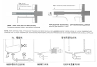 液体在线浓度计TBD5-MS1204酒精浓度测试仪