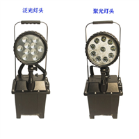 海洋王BW3200A/B铁路隧道灯 救灾防汛灯 LED探照灯