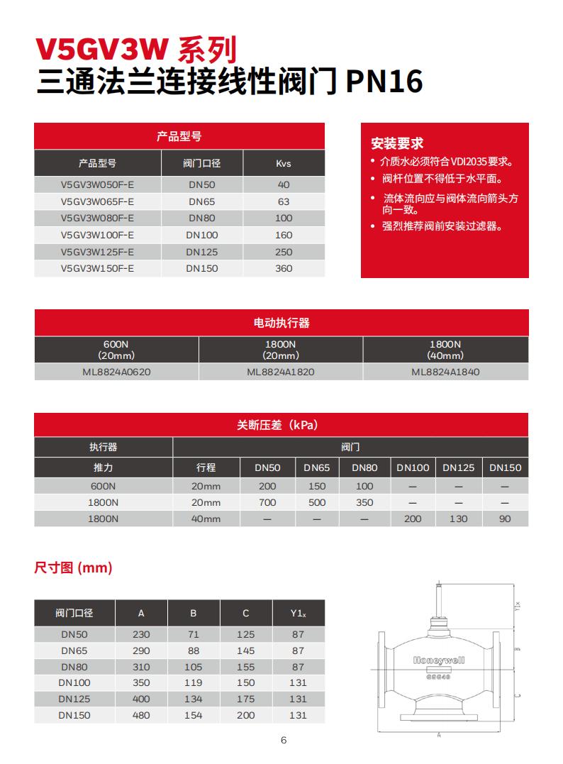 霍尼韋爾電動(dòng)調(diào)節(jié)閥V5GV2W050F-E/ML8824A0620