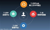中山市东凤管家婆软件购买ERP管理软件-点击详询管家婆软件