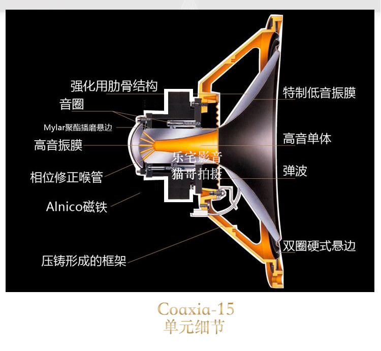 猫哥精选cox15寸同轴发烧级hifi高保真无源音箱音响落地箱肯德堡