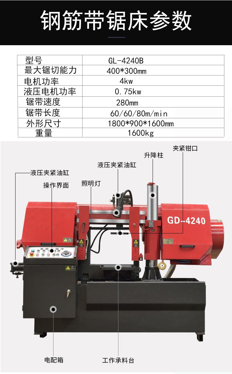 4240锯床参数图片