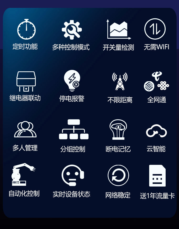 4g手机远程控制开关app220v水泵电机灯大功率gprs智能无线