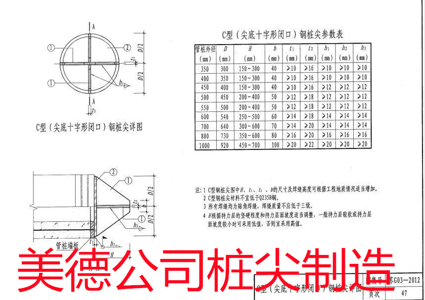 陇南市美德公司制造锥形桩尖规格全