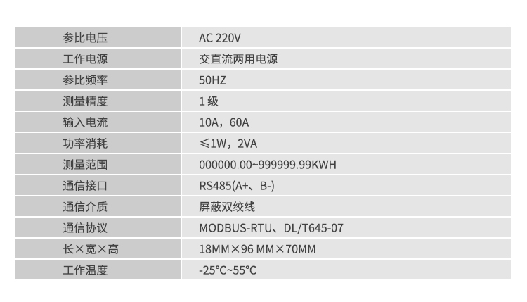 安科瑞DDSD1352-C单相微型电能表带RS485-modbus通讯
