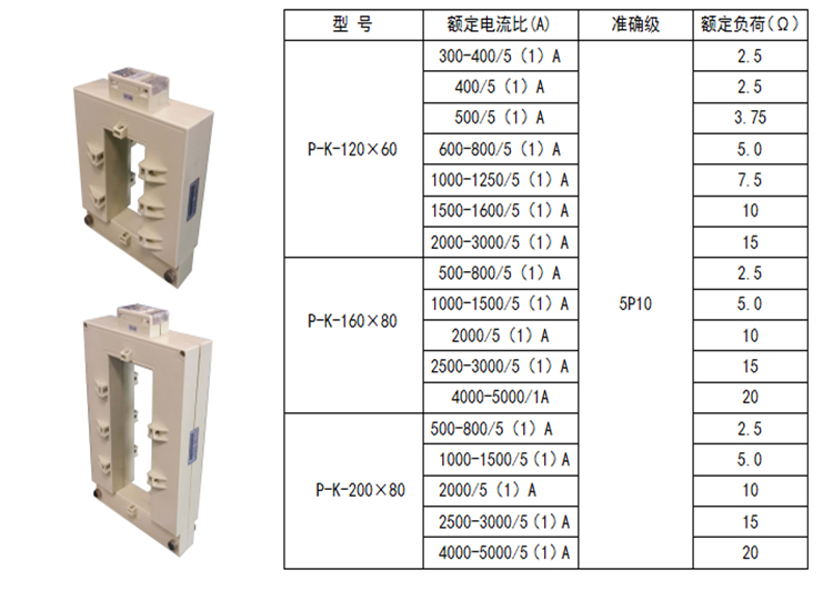 上海安科瑞开口式电流互感器AKH-0.66K K-24适用改造项目