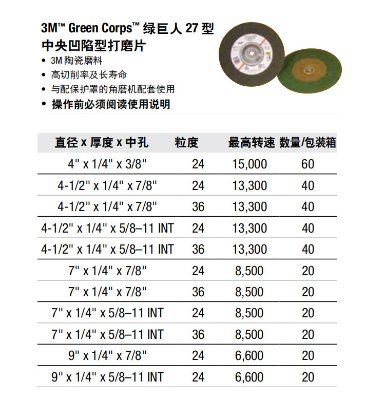 角磨机切割片种类规格图片