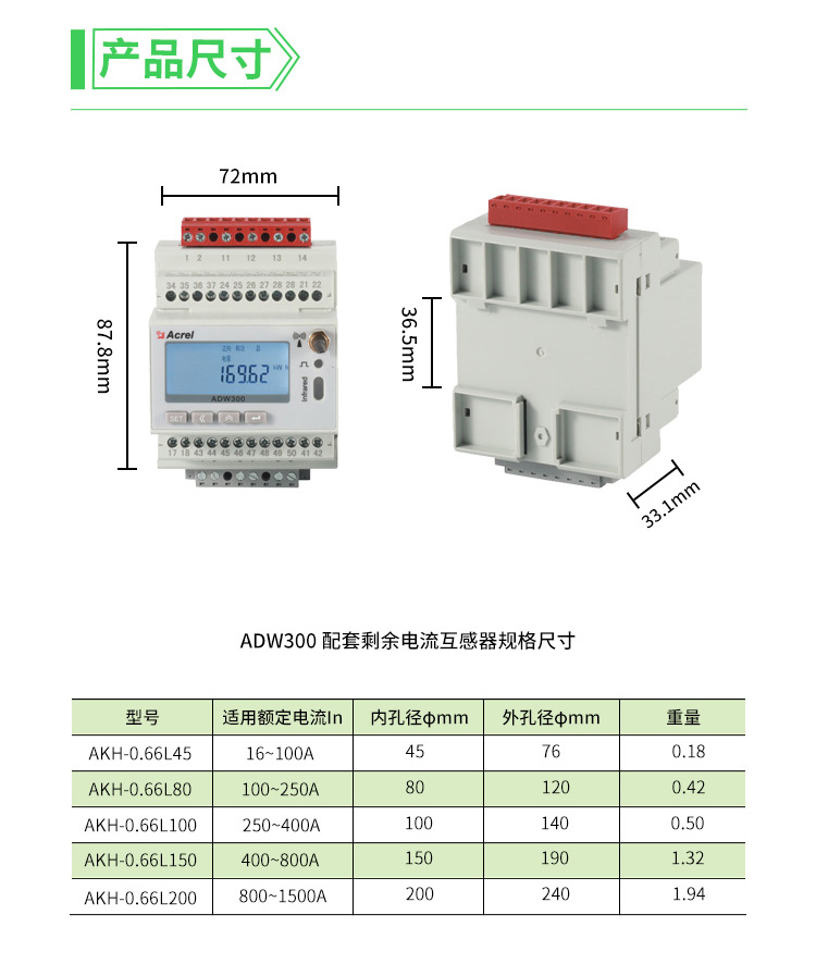 ADW300W环保多回路监测电力仪表