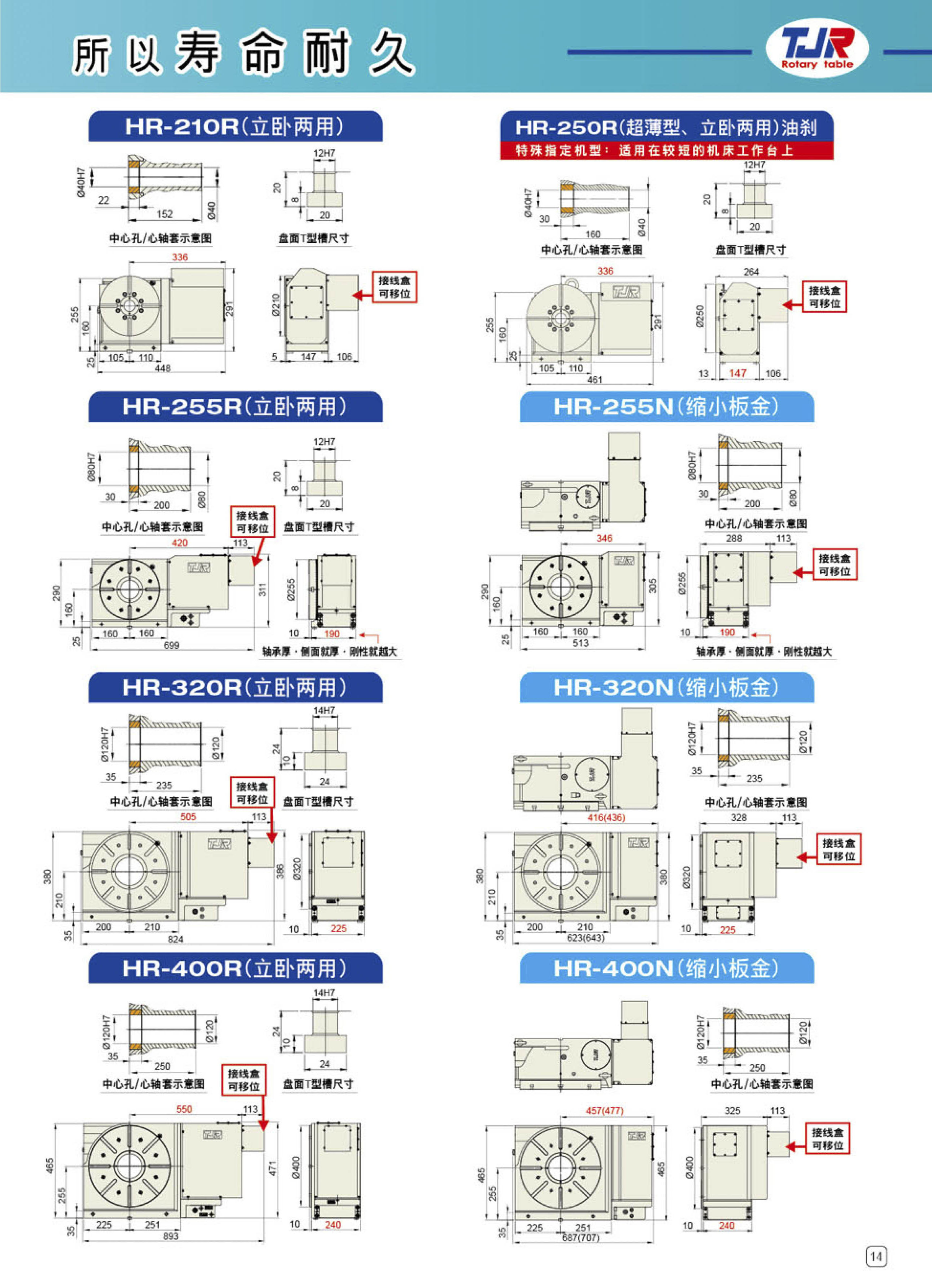谭佳四轴分度盘潭佳四轴转台台湾原装四轴255四轴