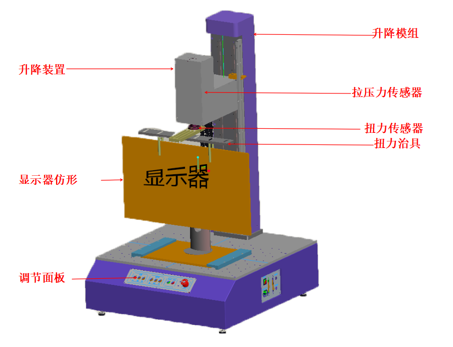 顯示器底座旋轉扭力試驗機lw