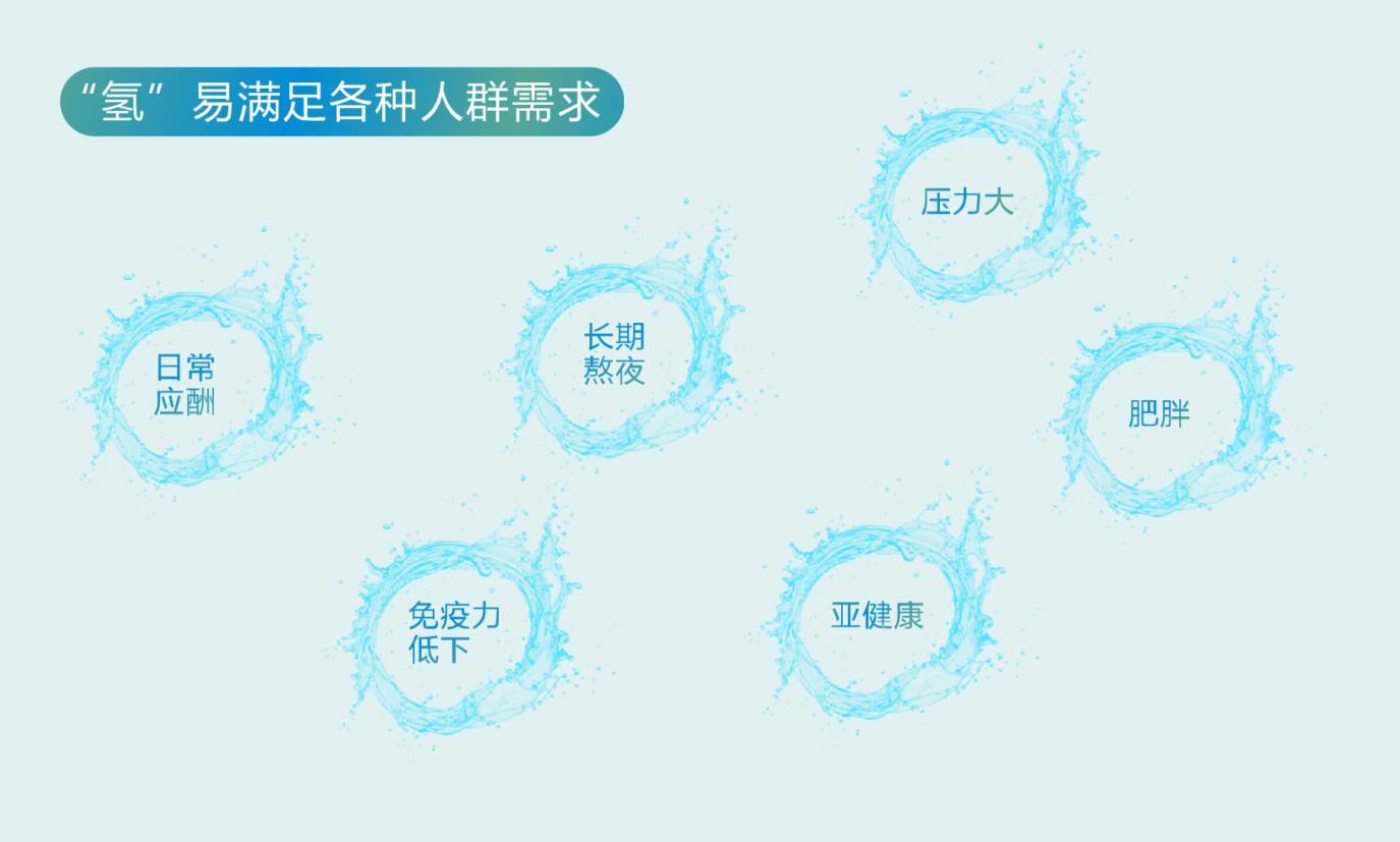 深圳智能吸氢机康恩泉氢气发生器高浓度大流量氢气机家用制氢机