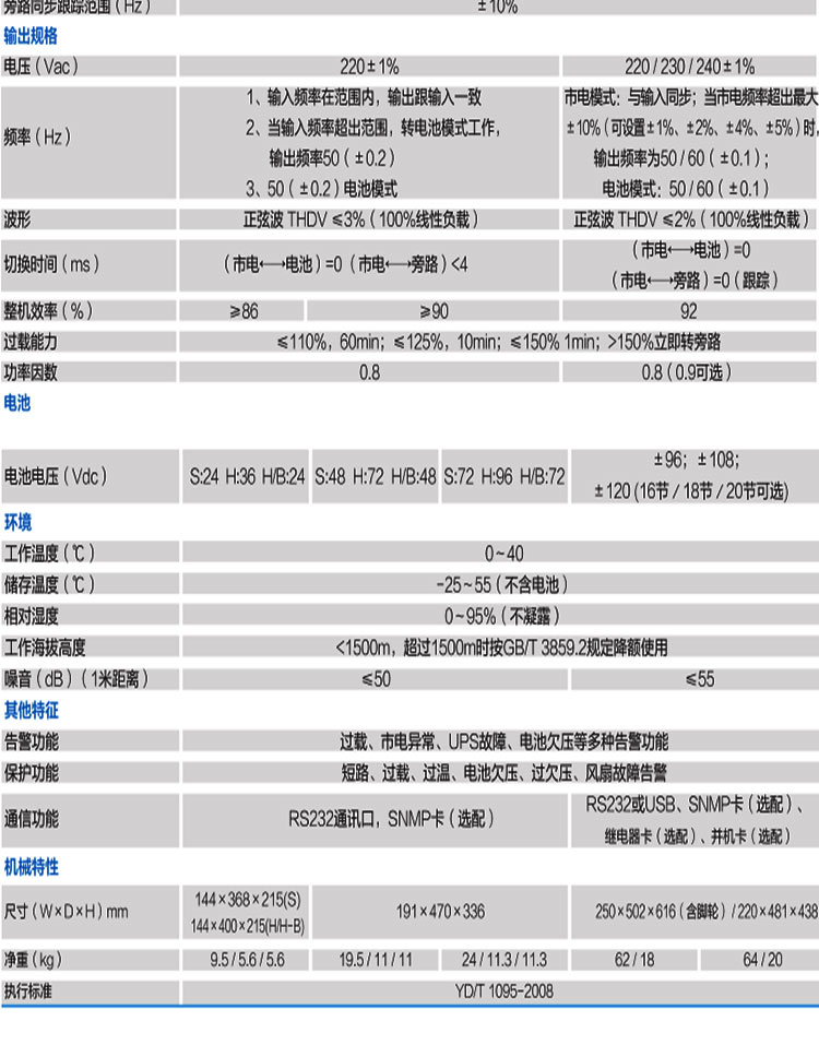 科士达 YDC9106S 在线式 UPS不间断电源 6KVA负载5400W机房延时网络用