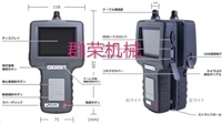 上海出日本进口工业用内视镜SATO佐藤PRO3EX