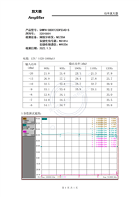 8-12GHz 40dB 33dBm/2W 12V SMA l΢ʷŴ