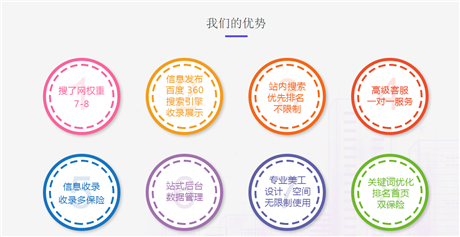 搜了网会员费用多少  搜狗固定位置展示