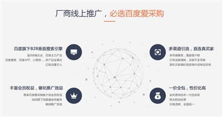 百度爱采购会员  百度爱采购会员包含什么百度实力供应商广州代理