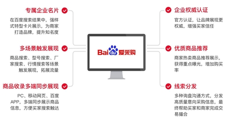 百度爱采购会员收费吗  百度爱采购实力供应商深圳百度爱采购入驻