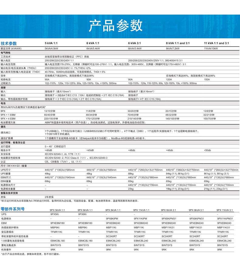 伊顿 9PX 5kVA 5000VA UPS电源 EATON 5K ETN 9PX5Ki 不间断电源