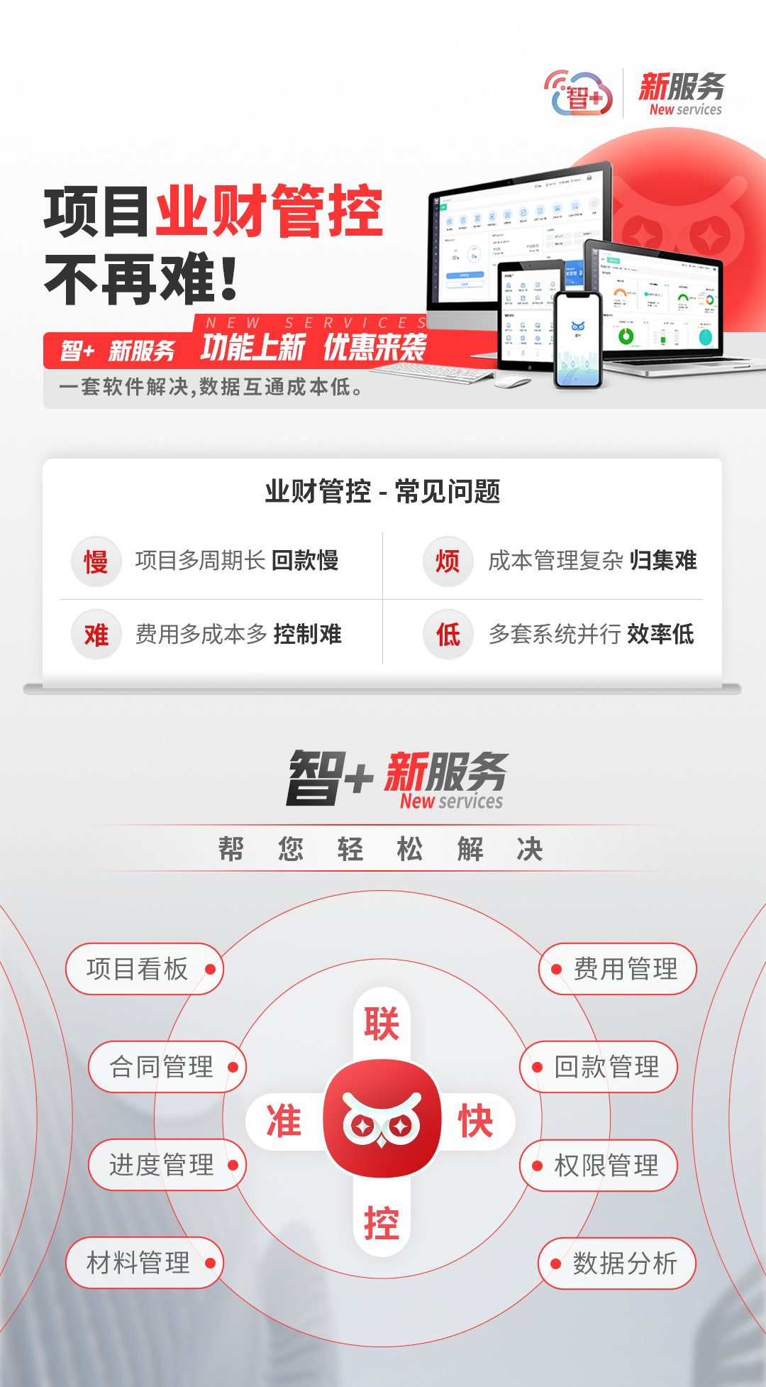 用友畅捷通项目业财管理一体化财务软件
