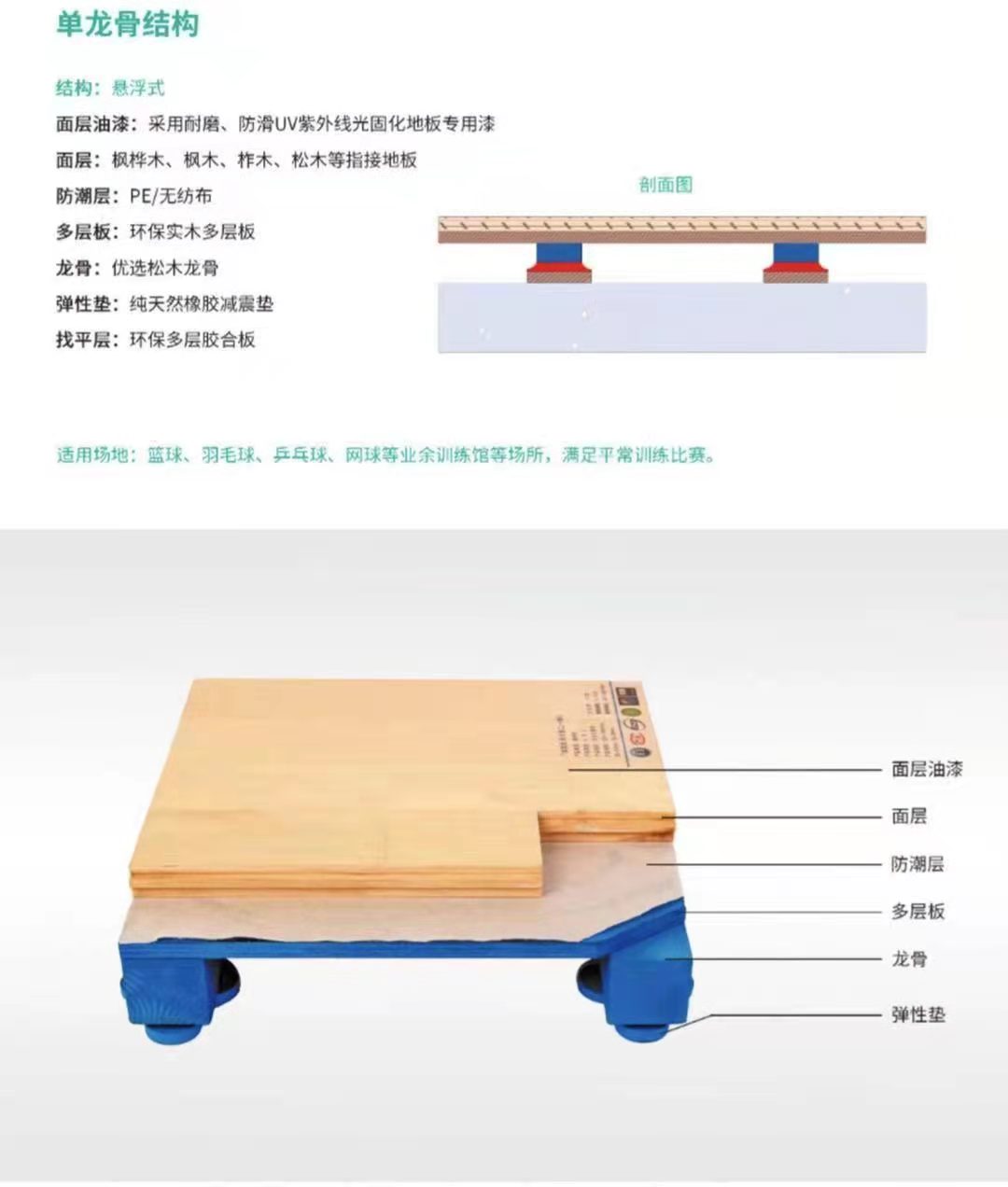 运动地板铺装工艺图片