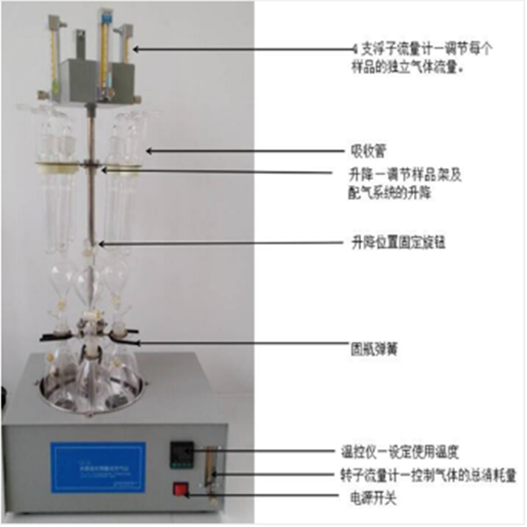 酸化吹气仪 工业废水中硫化物的测定 