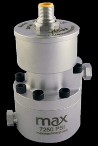 maxmachinery活塞流量计P001系列气味注入测量流量计