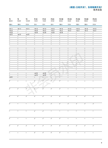 山东伊顿（EATON）厂家代理凸轮开关 T0-2-15679/I1/SVB公司资质齐全