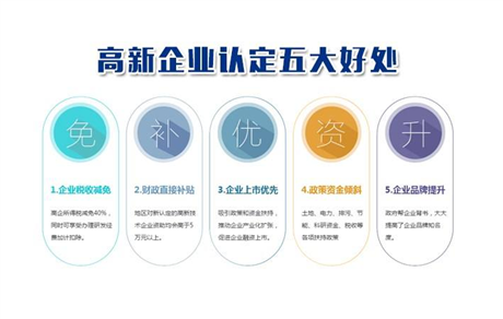 深圳高新企业认定的好处  深圳市软件企业备案提升企业竞争力