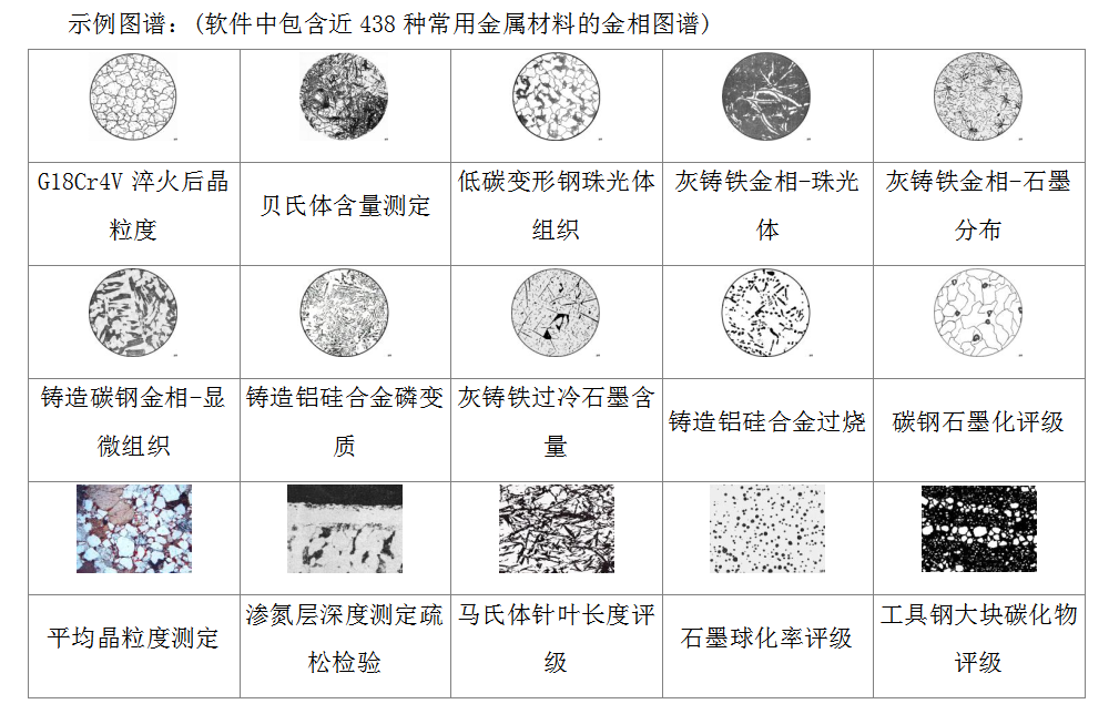 接入图像分析计算机操作系统,还可以进一步对金相图谱进行研究分析,或