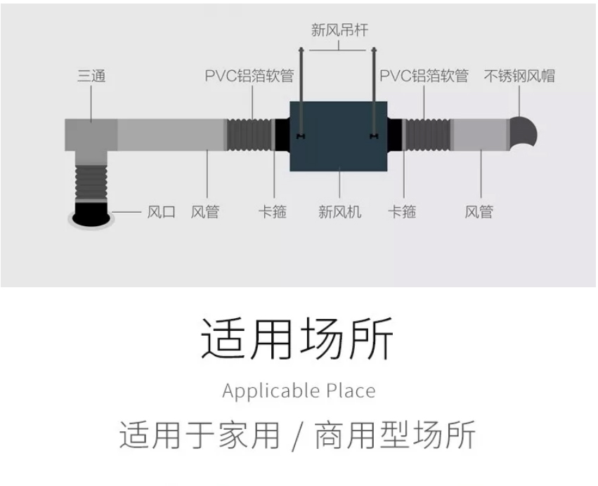 抽风机怎么安装图图片