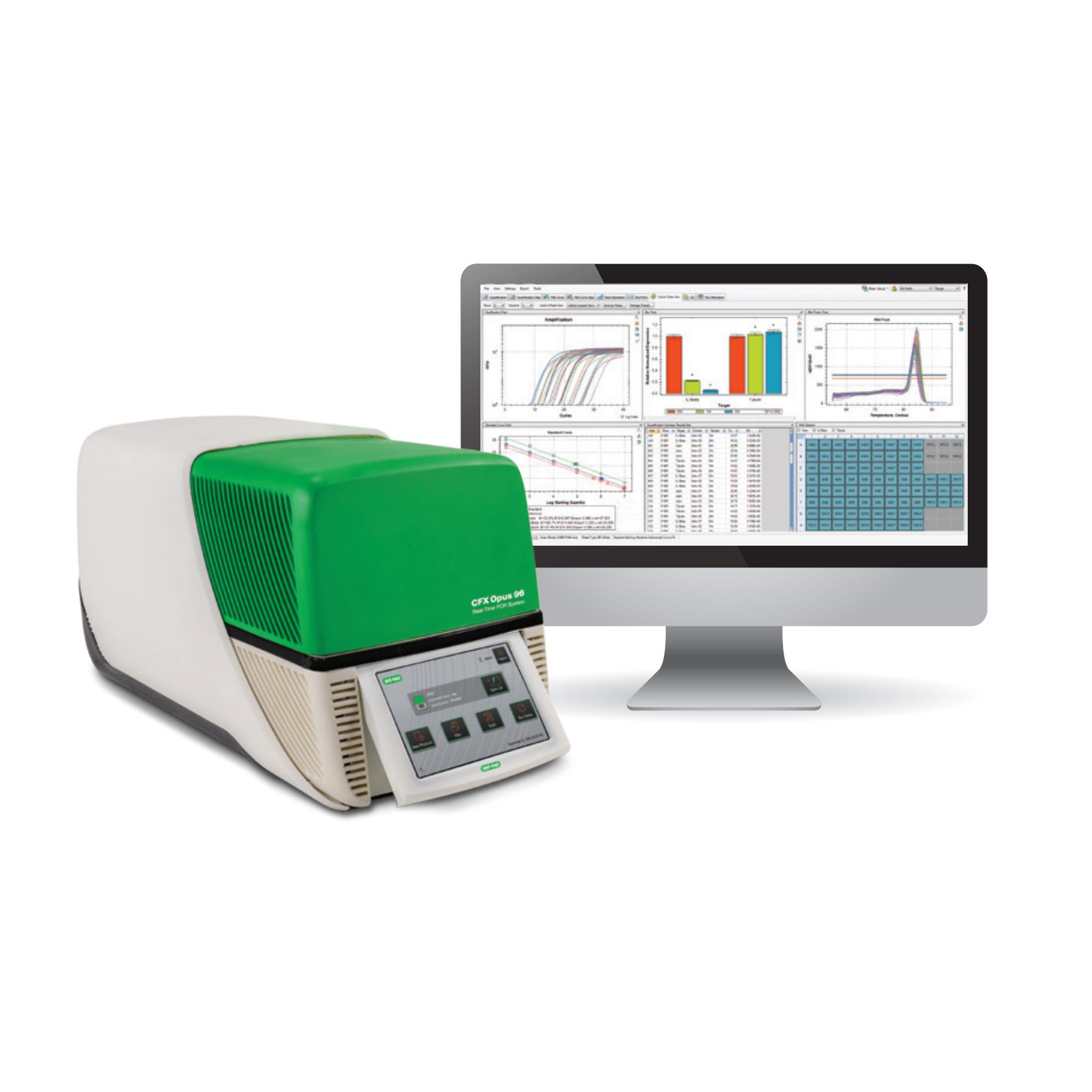 cfxopus新款伯乐pcr仪cfxopus96价格