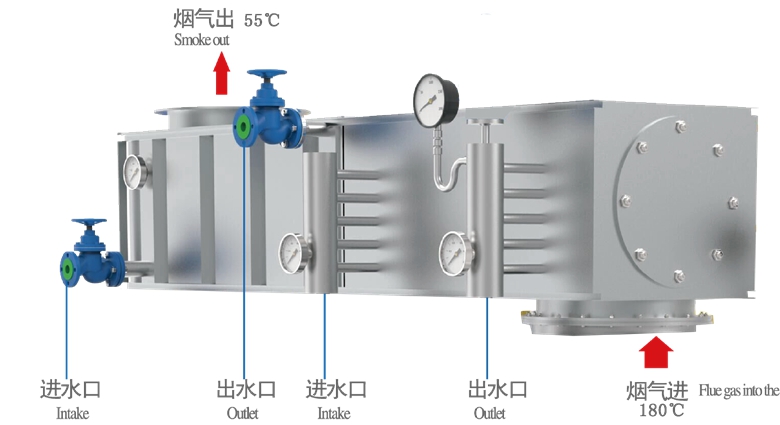 低氮冷凝余熱回收蒸汽鍋爐