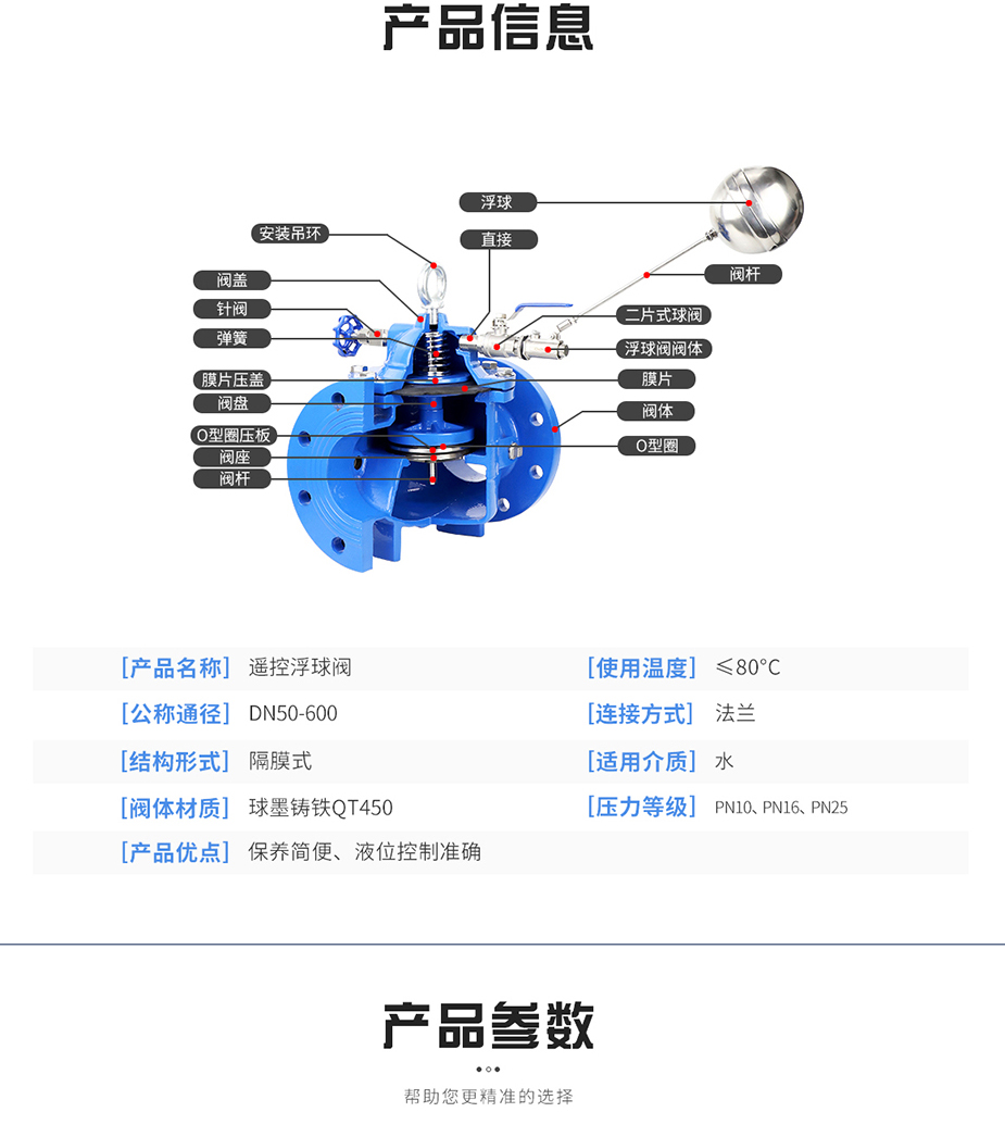 100x不锈钢水力控制浮球阀